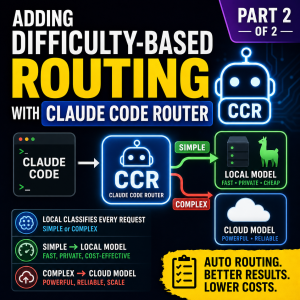 ccr2